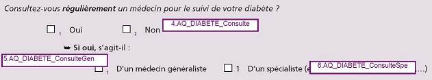 I- Question Consulte_Diabete